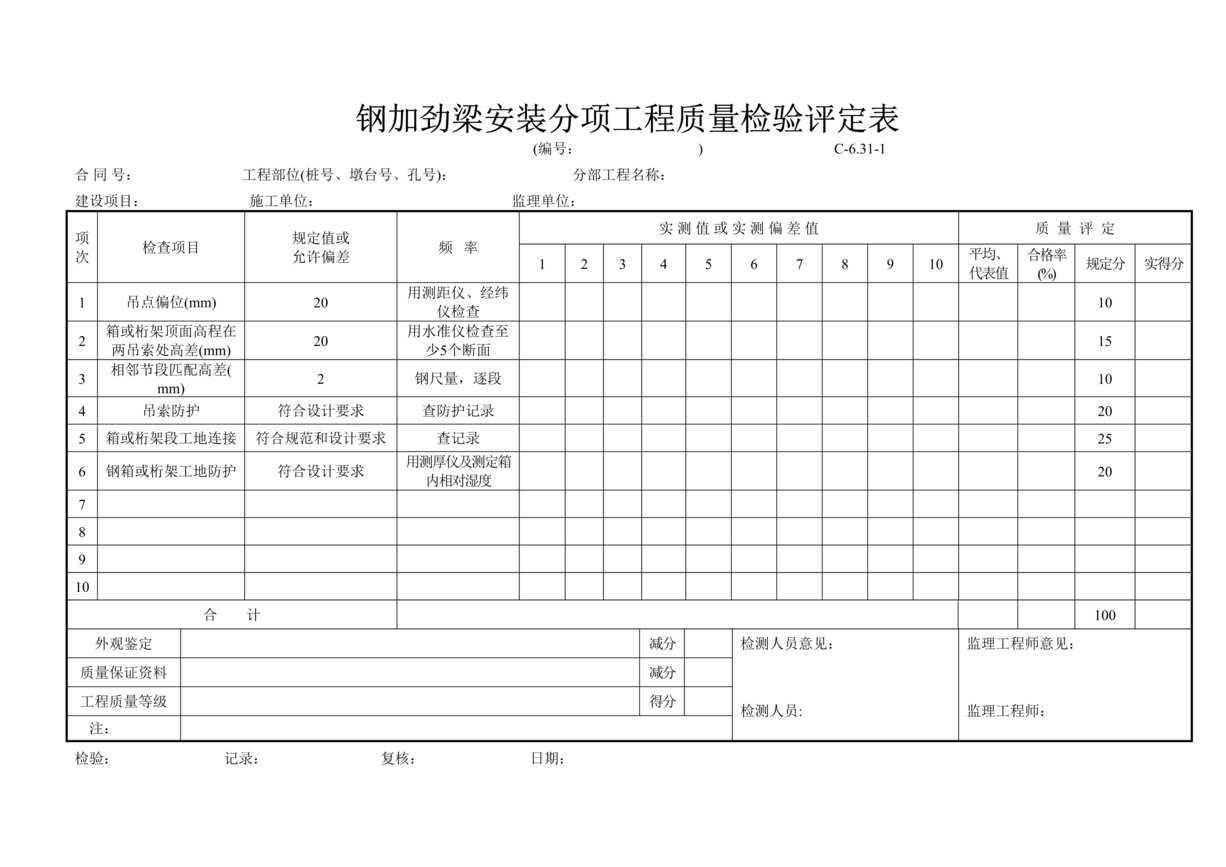 “公路桥梁钢加劲梁安装评定表DOC”第1页图片