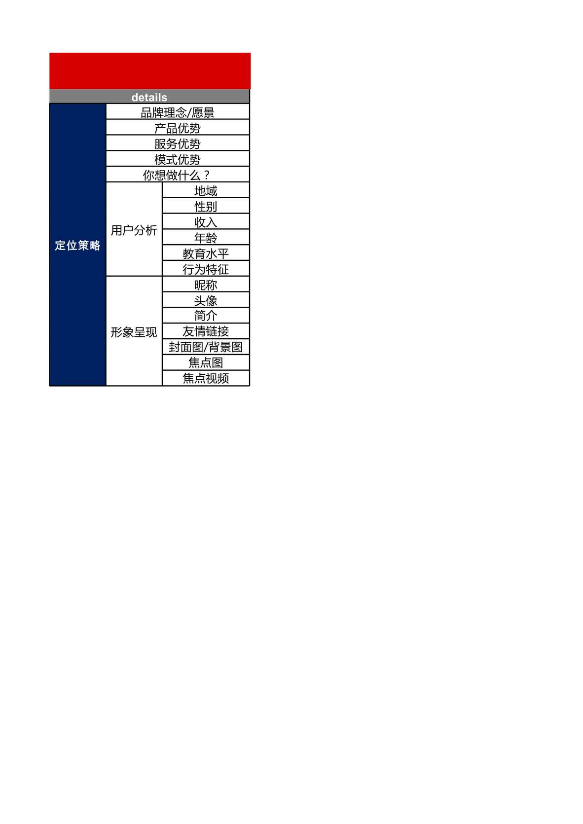 “运营管理表格_微博定位策略表XLS”第1页图片