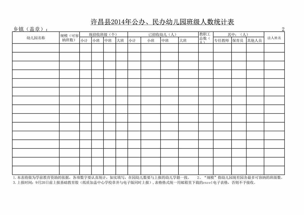 “幼儿园班级人数统计表XLS”第1页图片