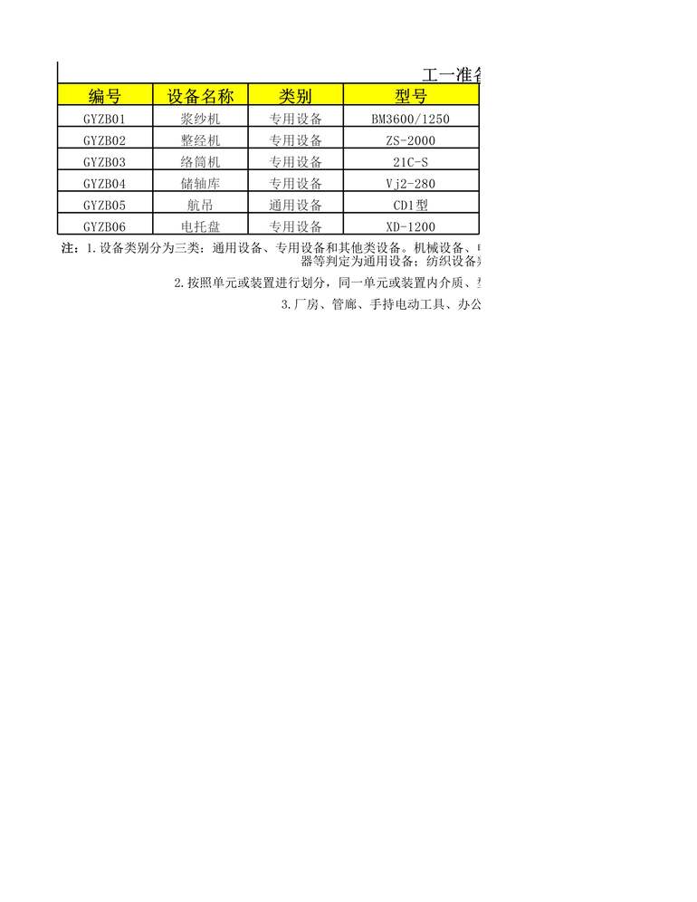 “滨州亚光纺织工一准备设备设施清单XLS”第1页图片