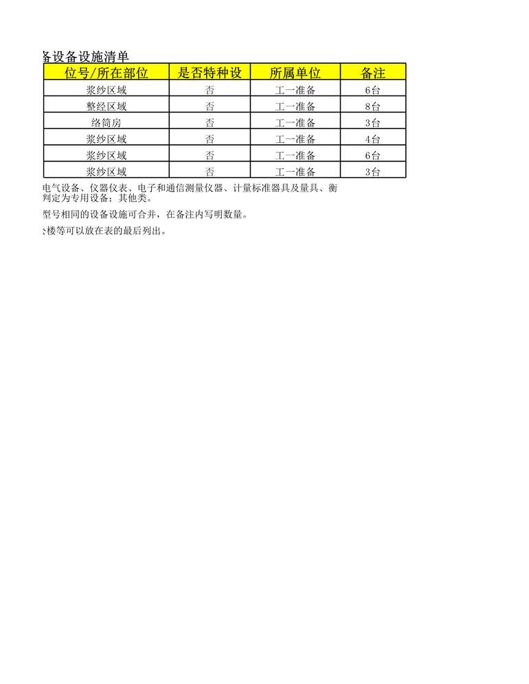 “滨州亚光纺织工一准备设备设施清单XLS”第2页图片