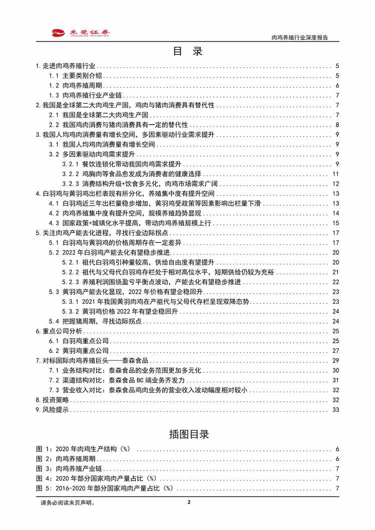 “肉鸡养殖欧亿·体育（中国）有限公司深度报告：关注产能去化，寻找边际拐点PDF”第2页图片