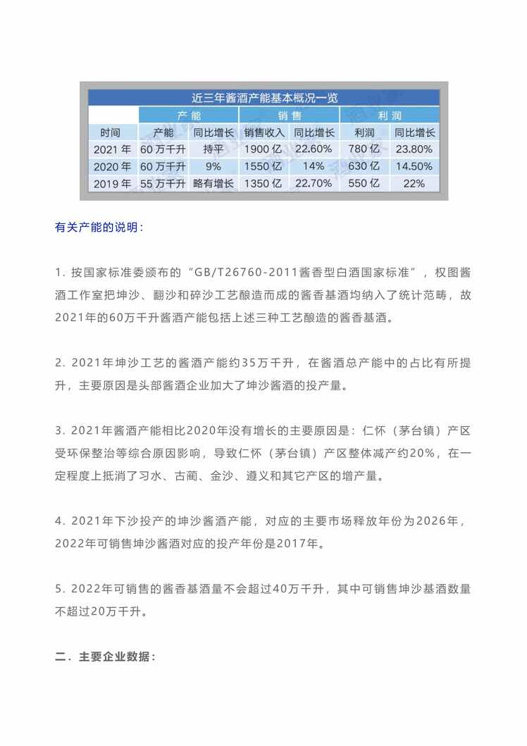 “权图：2021-2022年酱酒产业报告PDF”第2页图片