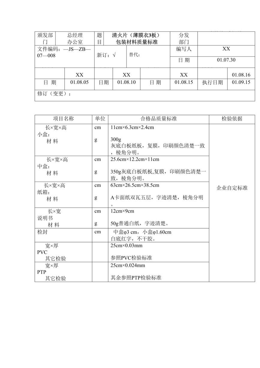 “生物制药厂清火片(薄膜衣3板)包装材料质量标准DOC”第1页图片