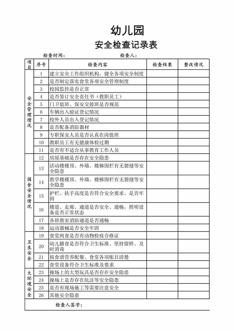 “安全检查记录表+安全自查月报表XLS”第1页图片