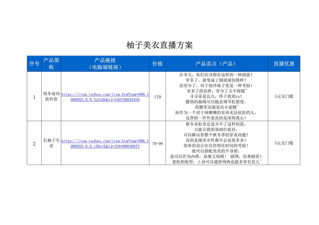 “柚子美衣直播策划[3页]DOC”第1页图片