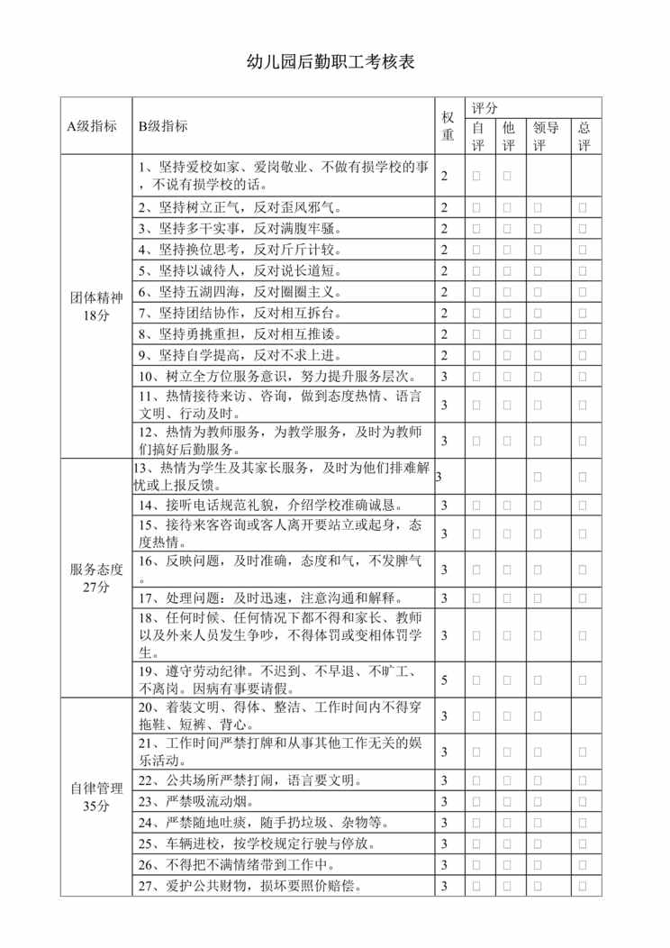 “幼儿园后勤职工考核表DOC”第1页图片