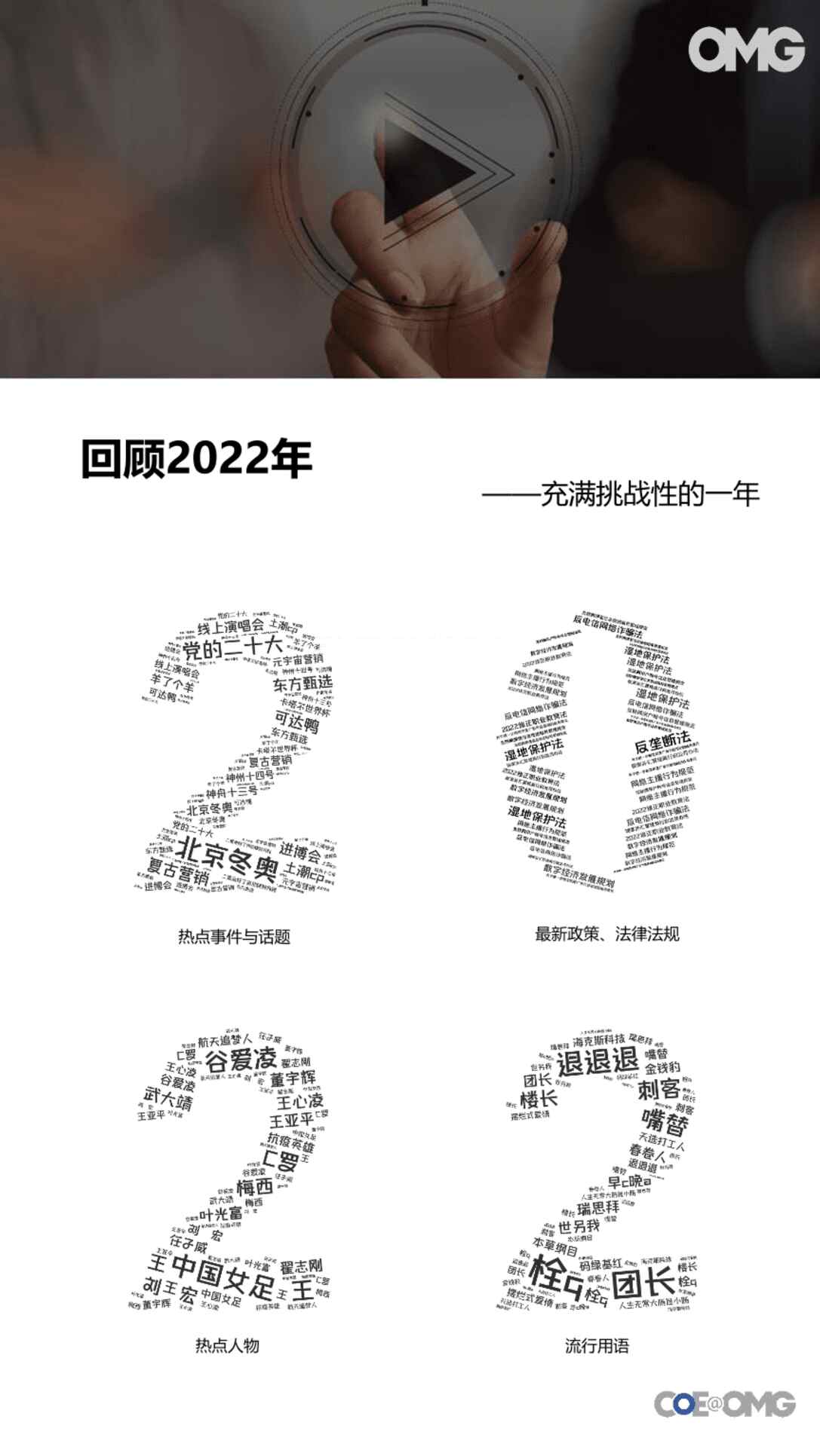 “《2023年中国营销趋势报告》PDF”第2页图片