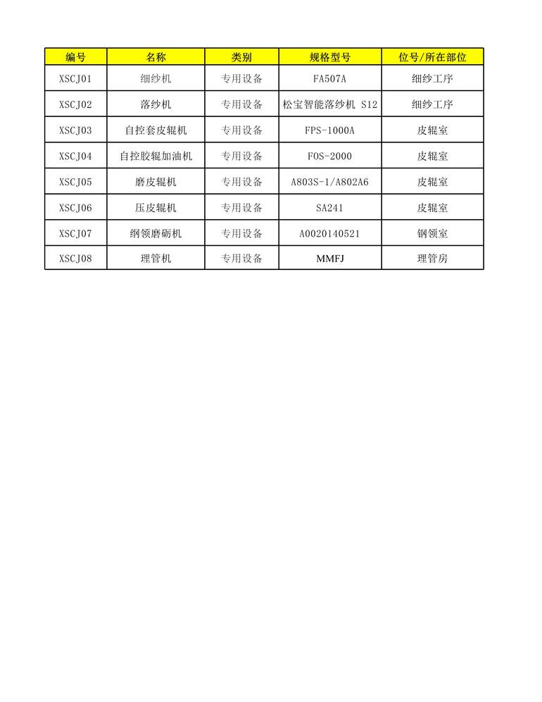 “滨州亚光纺织细纱车间设备设施清单XLS”第1页图片