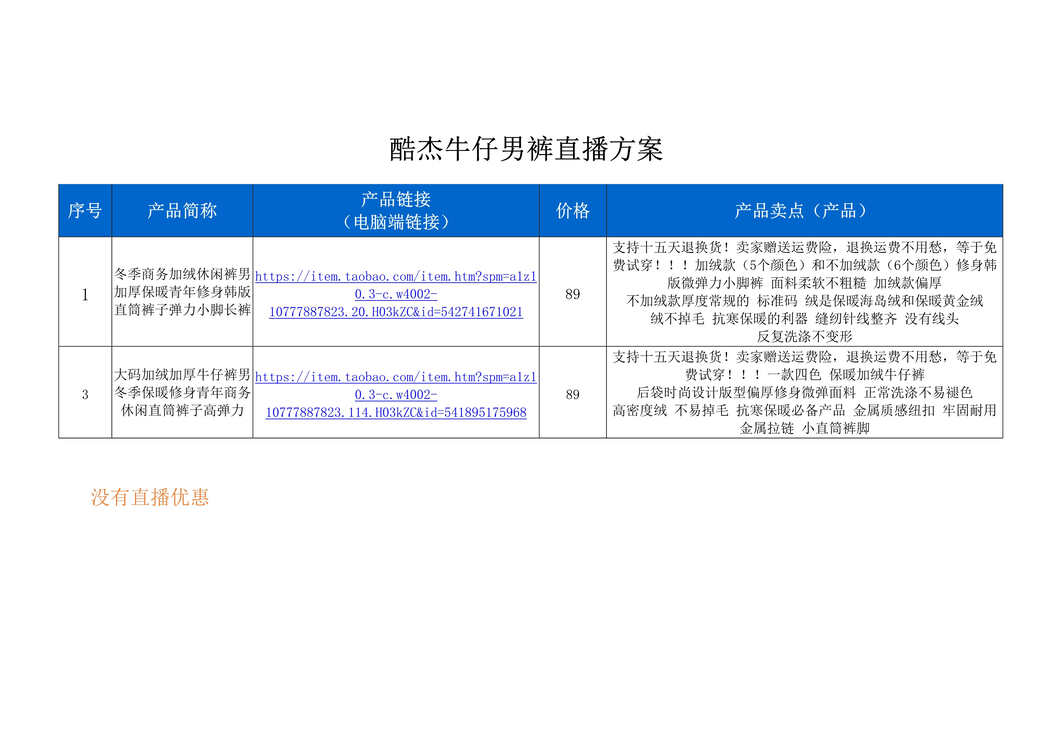 “酷杰牛仔男裤直播策划方案[1页]DOC”第1页图片