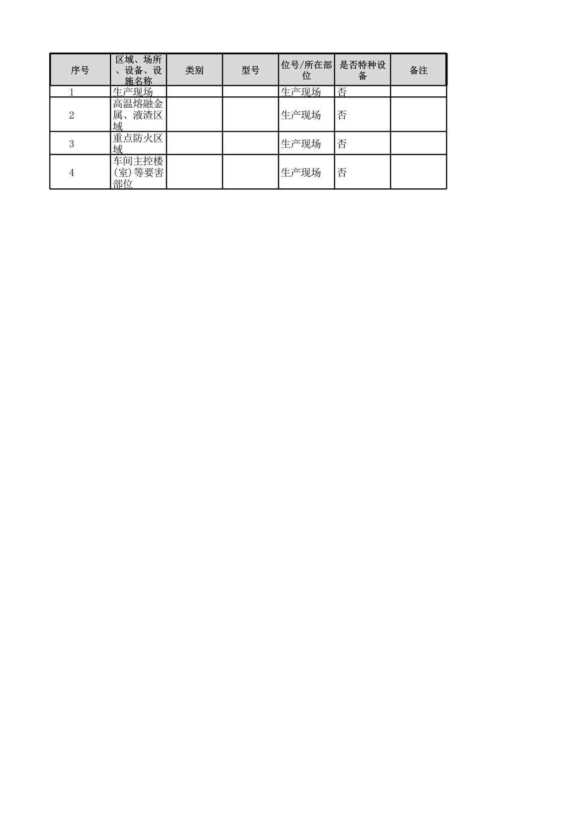 “炼钢厂风险分级管控清单(建构筑物)XLS”第1页图片