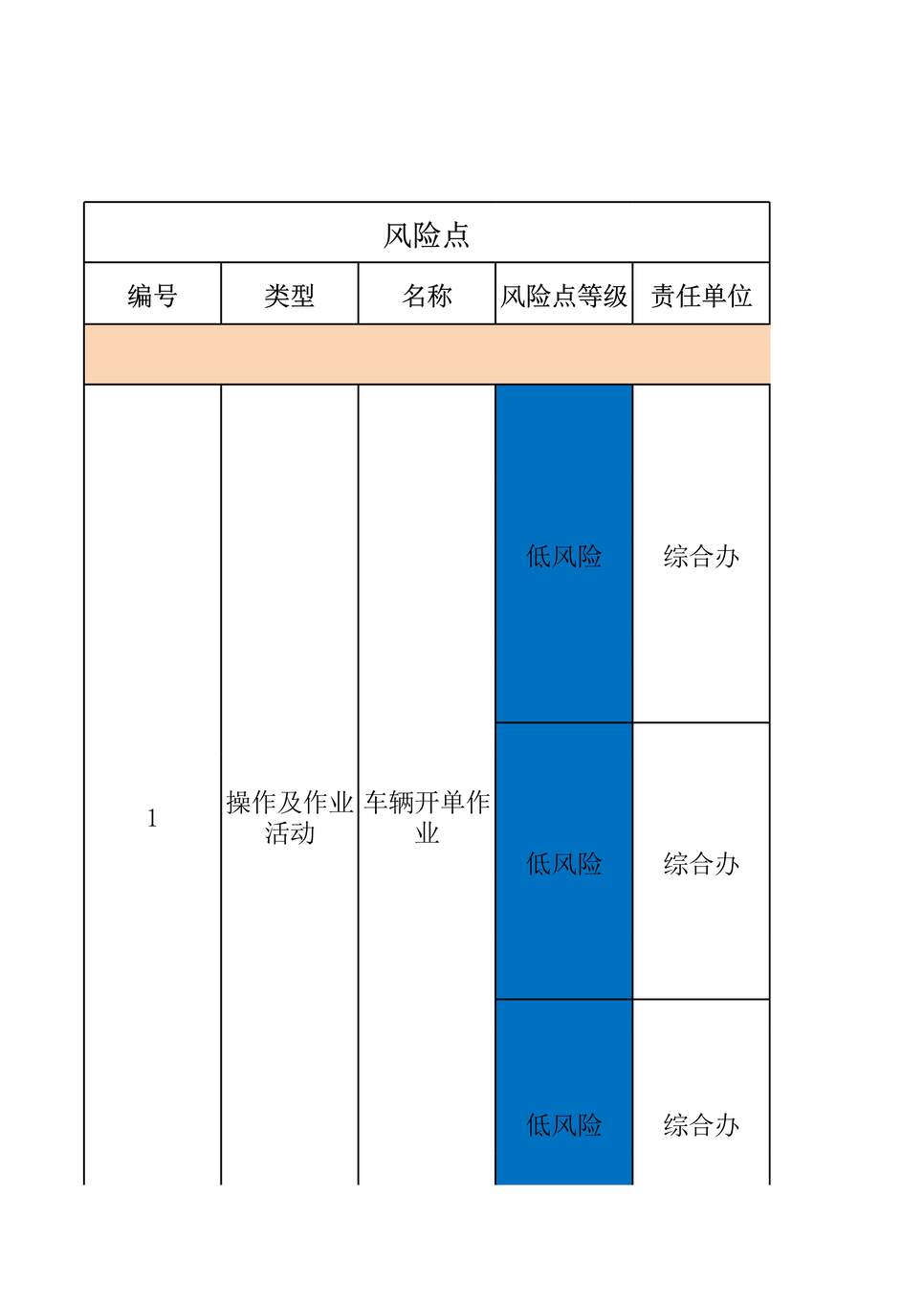 “葡萄酒厂现场类隐患排查项目清单XLS”第1页图片