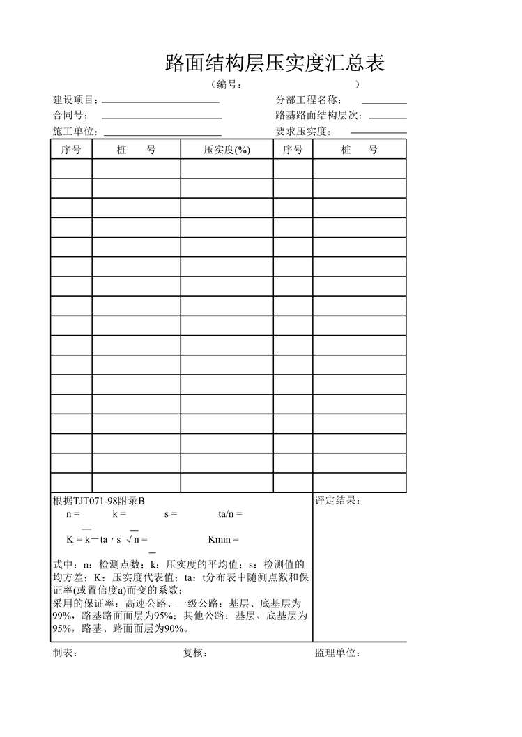 “公路桥梁路基结构层压实度汇总表XLS”第1页图片