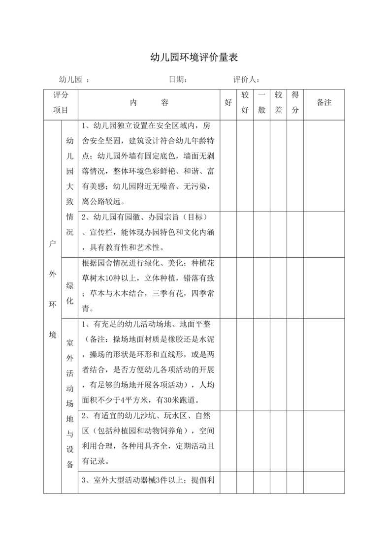 “幼儿园环境评价量表DOC”第1页图片