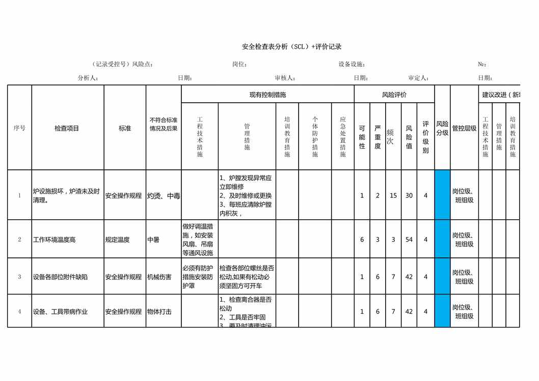 “黄金采选业之机电安全检查分析(SCL)评价记录表XLS”第1页图片