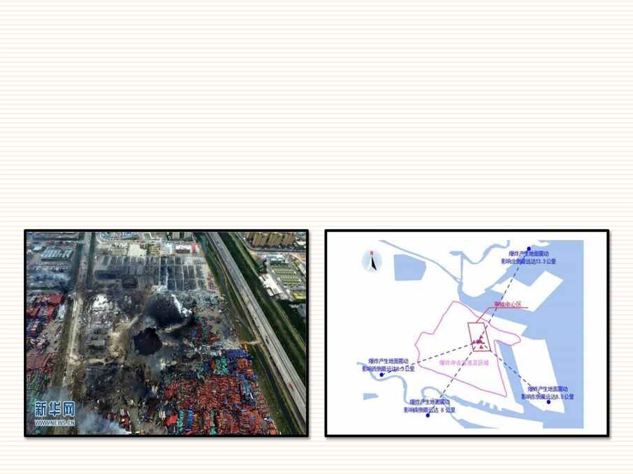 “企业构建安全风险分级管控和隐患排查治理双重预防机制PPT”第2页图片