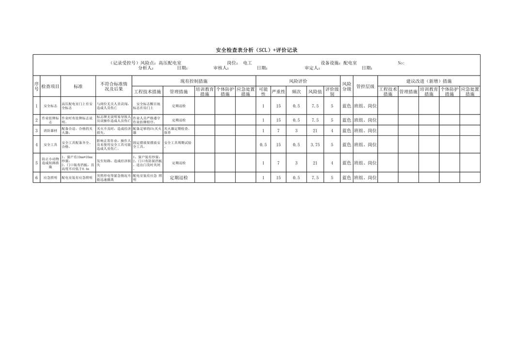 “纸面石膏板安全检查分析之配电室分析(SCL)评价记录XLS”第1页图片