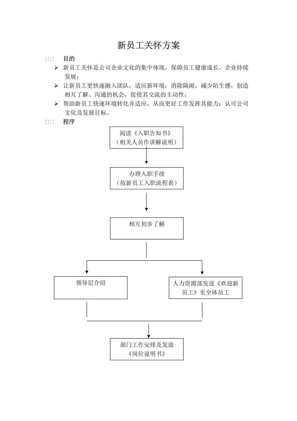 “新员工入职关怀方案DOC”第1页图片