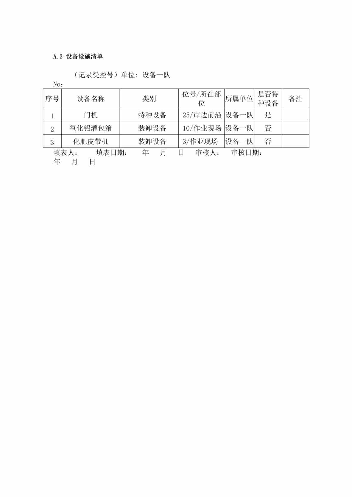 “杂货码头之A3设备设施清单DOC”第1页图片