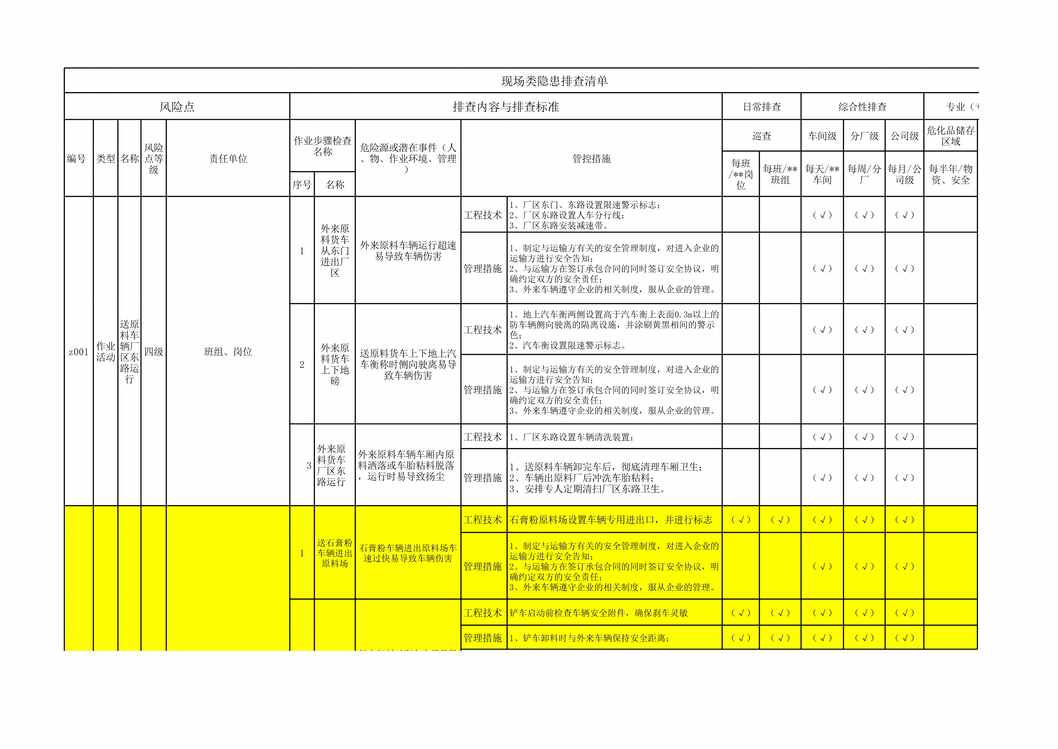 “纸面石膏板欧亿·体育（中国）有限公司风险分级管控现场类隐患排查清单XLS”第1页图片