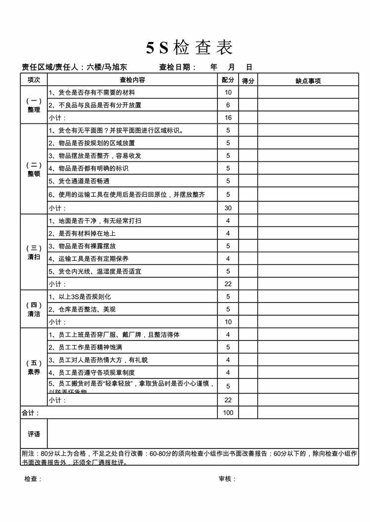 “六楼5S检查表XLS”第1页图片