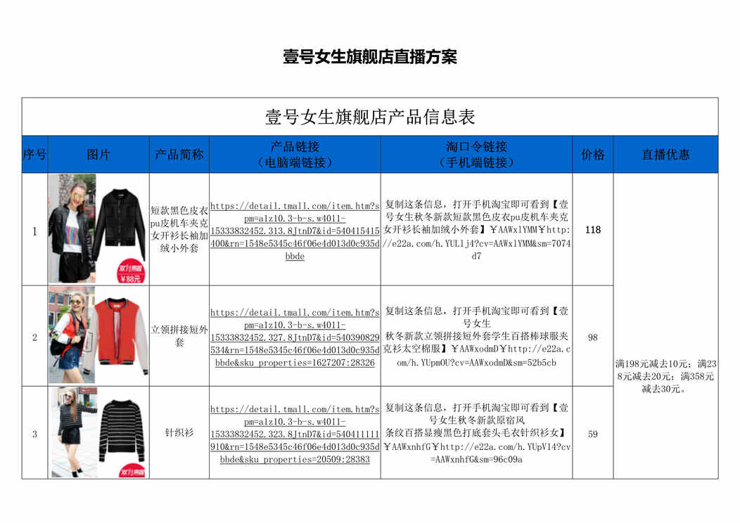 “壹号女生旗舰店直播方案~甜贵人[3页]DOC”第1页图片