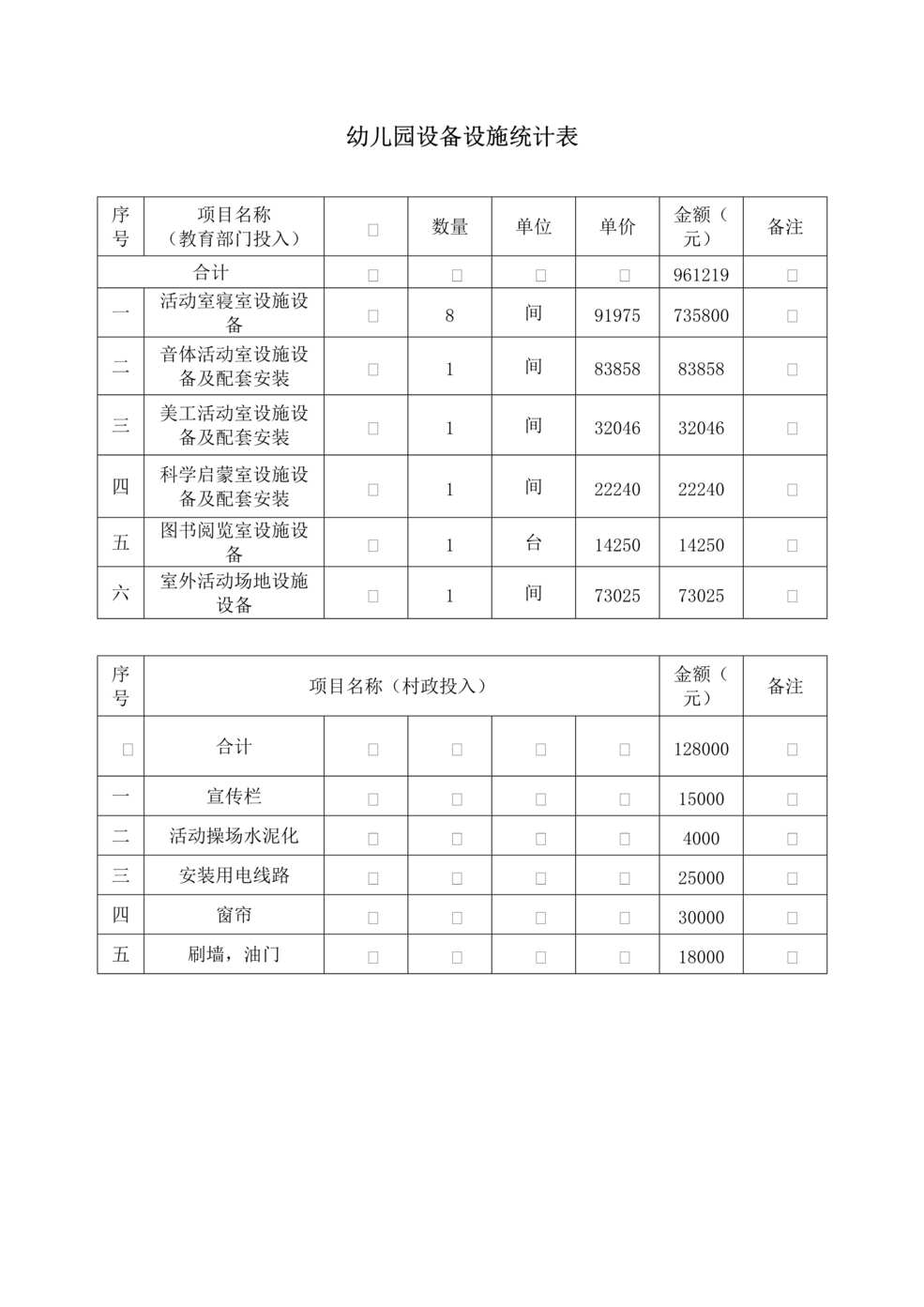 “幼儿园设备设施统计表DOC”第1页图片