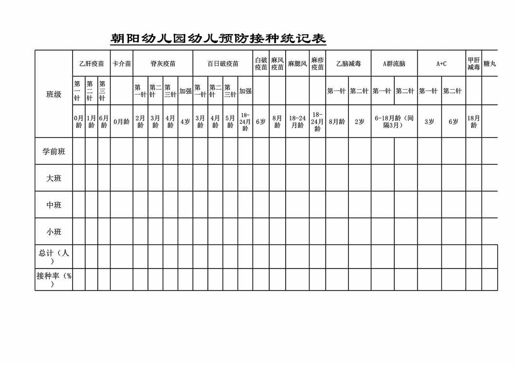 “幼儿园幼儿预防接种登记表XLS”第1页图片