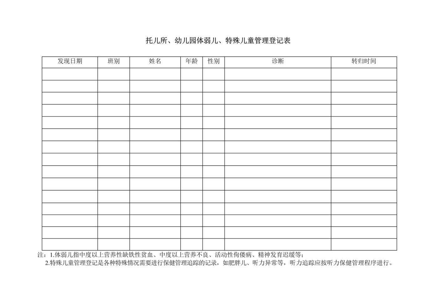 “幼儿园体弱儿、特殊儿童管理登记表DOC”第1页图片