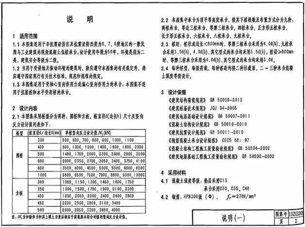 “13ZG203_钢筋混凝土低桩承台PDF”第2页图片