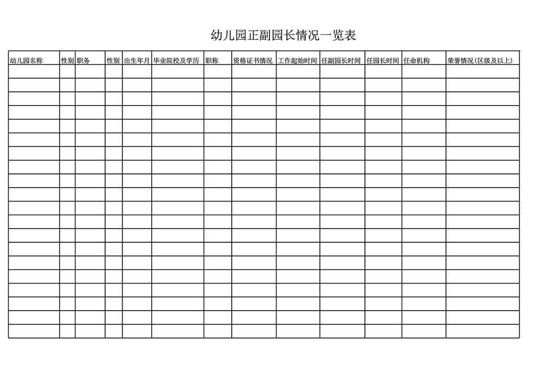 “幼儿园正副园长情况一览表XLS”第1页图片