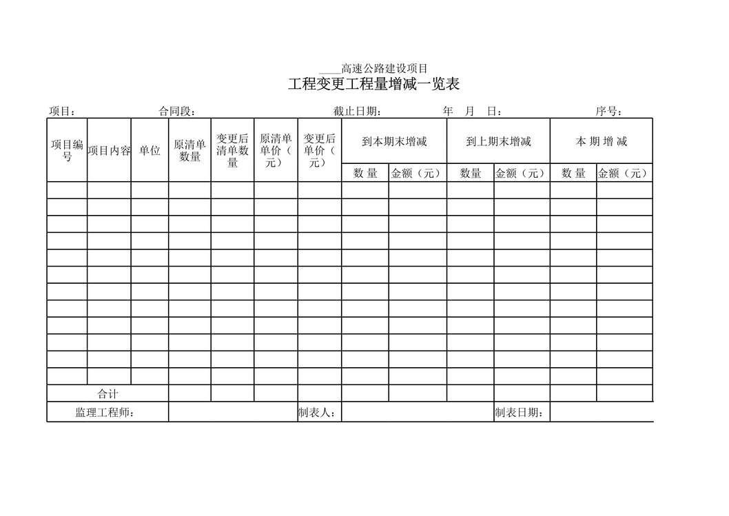 “高速公路项目程变更工程量增减一览表XLS”第1页图片