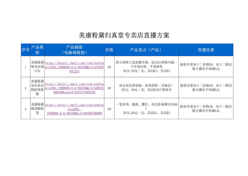 “美康粉黛归真堂专卖店直播策划方案[1页]DOC”第1页图片