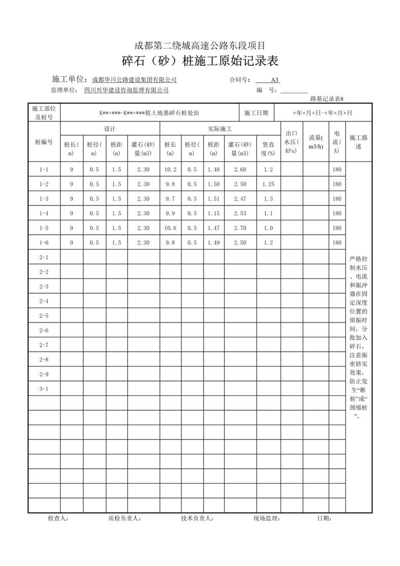 “公路桥梁碎石(砂)桩施工原始记录表DOC”第1页图片