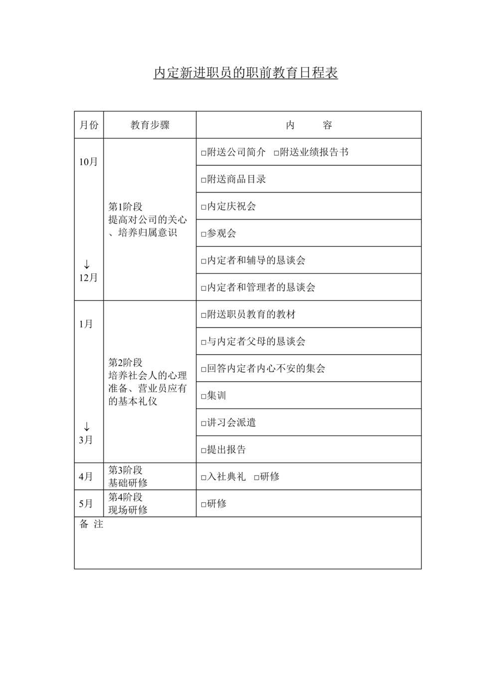 “内定新进职员的职前教育日程表DOC”第1页图片