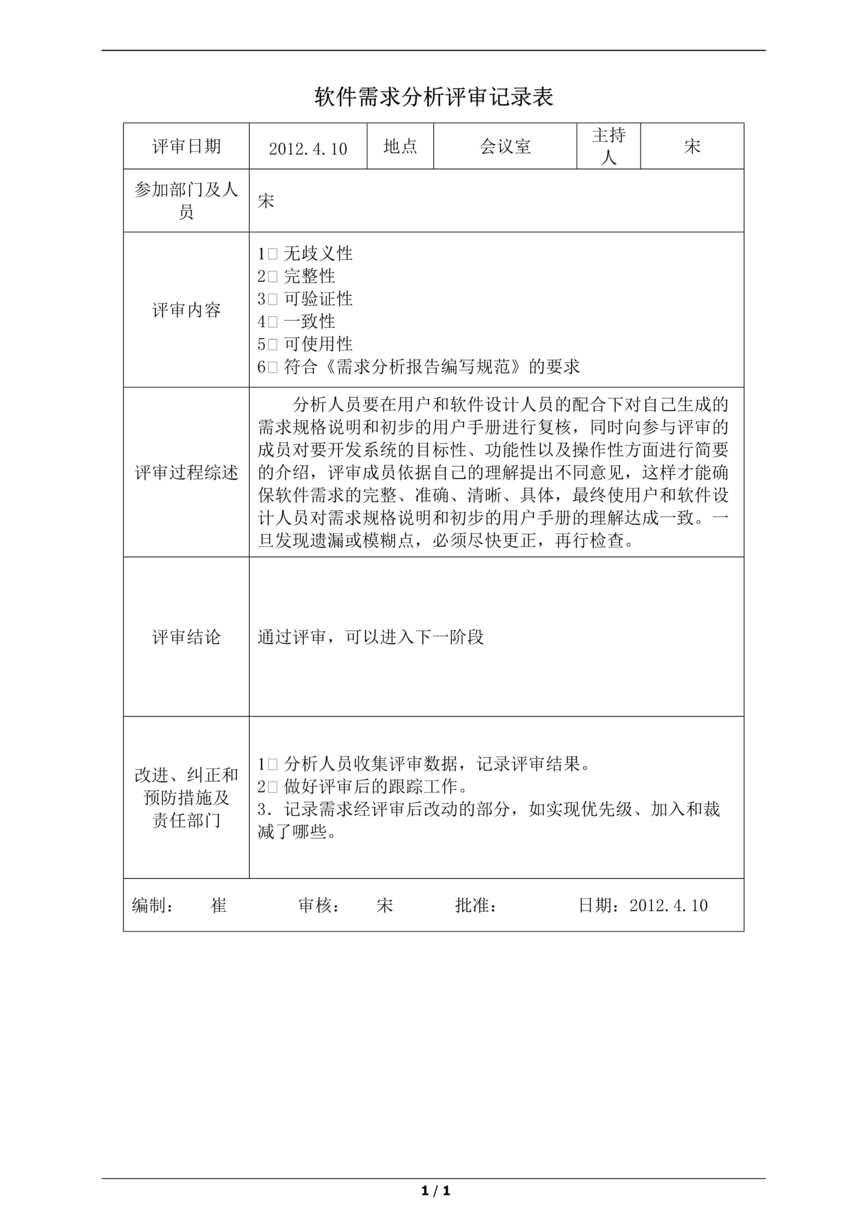 “PRD产品需求文档之需求分析评审记录表DOC”第1页图片