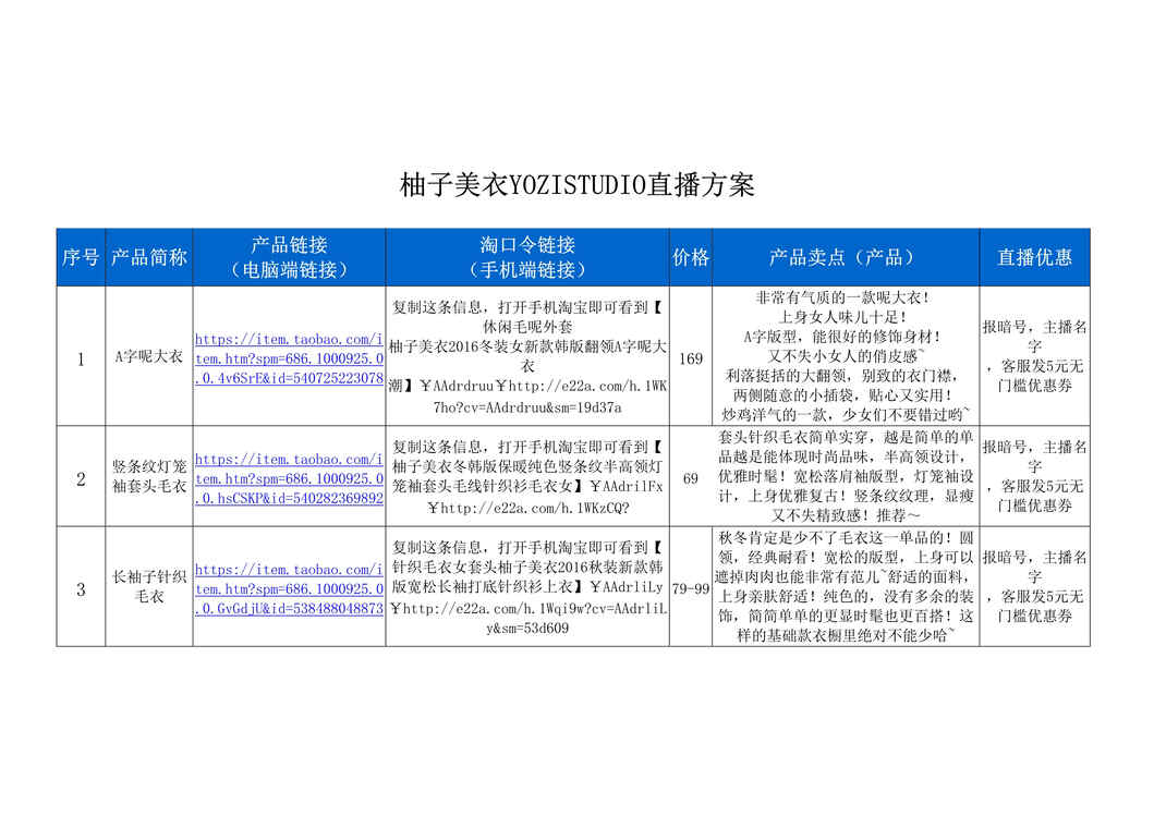 “柚子美衣YOZISTUDIO直播策划方案_小宇哥和凯特猫[3页]DOC”第1页图片