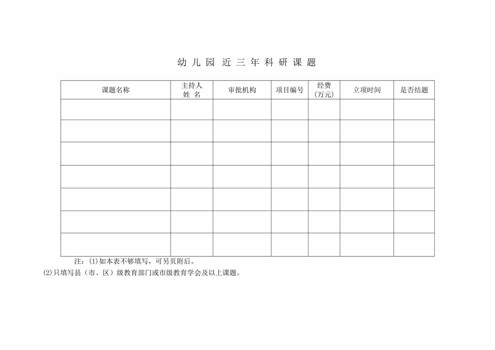 “幼儿园园所近三年科研课题汇总表DOC”第1页图片