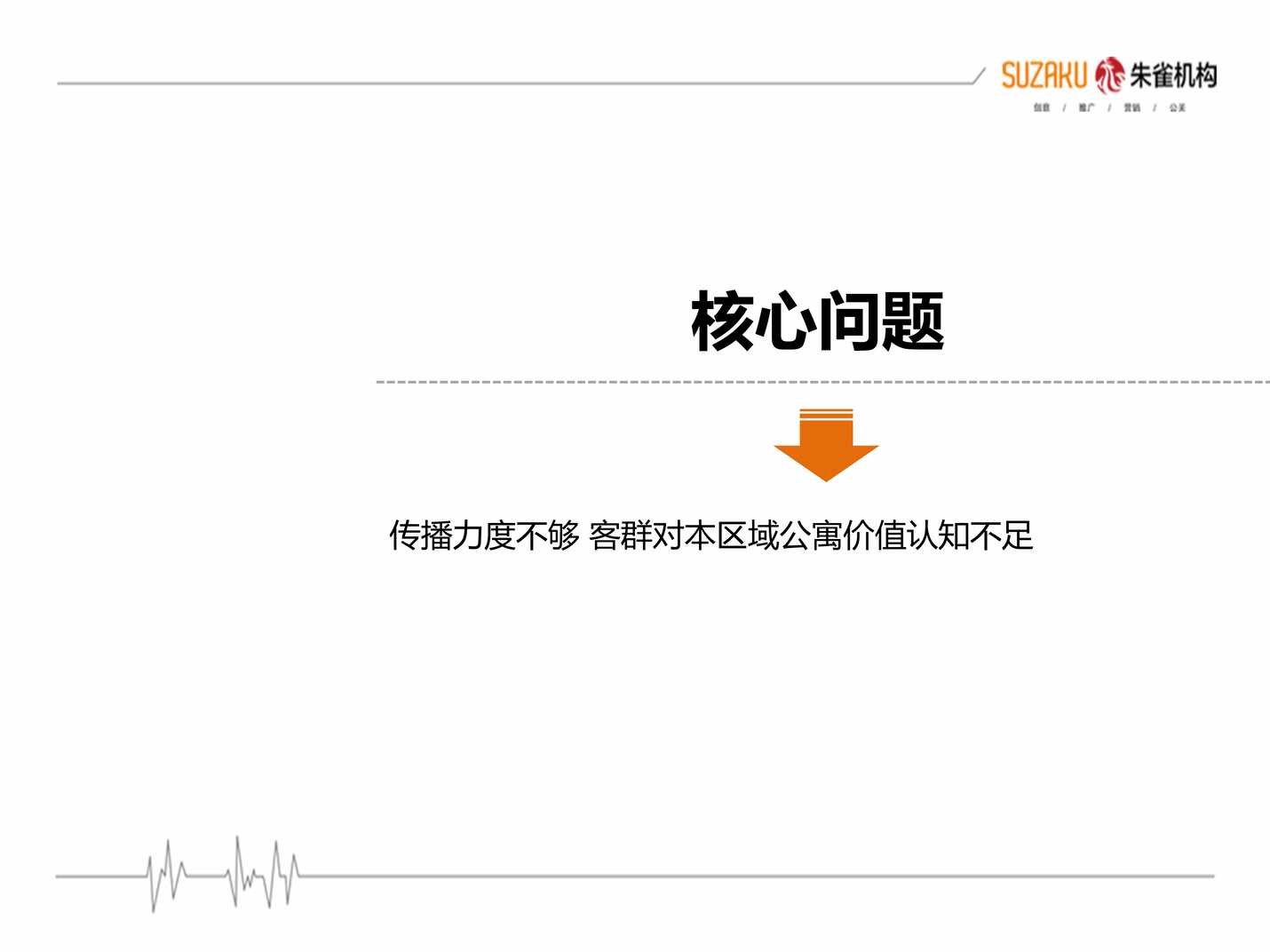 “2020年金科嘉迪广场传播推广策略_福州朱雀PPT”第2页图片