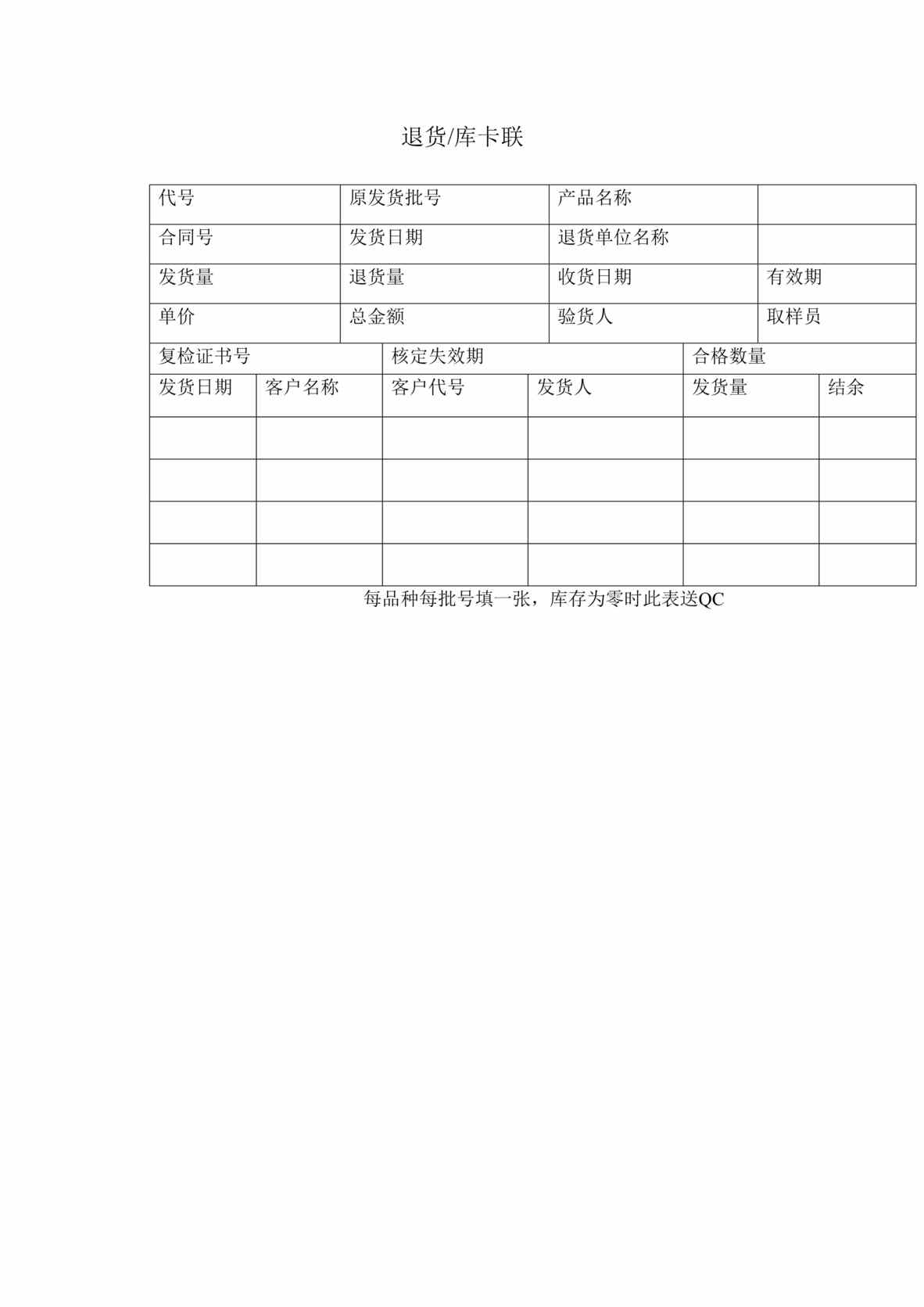 “生物制药厂GMP质量记录之退货。库卡DOC”第1页图片