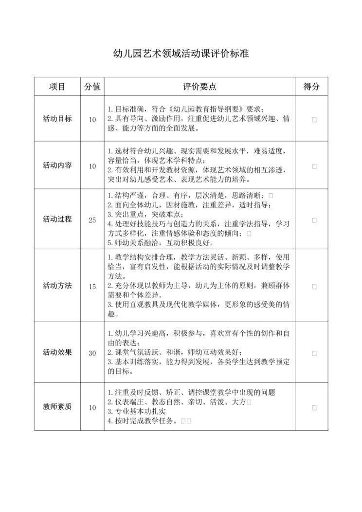 “幼儿园艺术领域活动课评价标准DOC”第1页图片