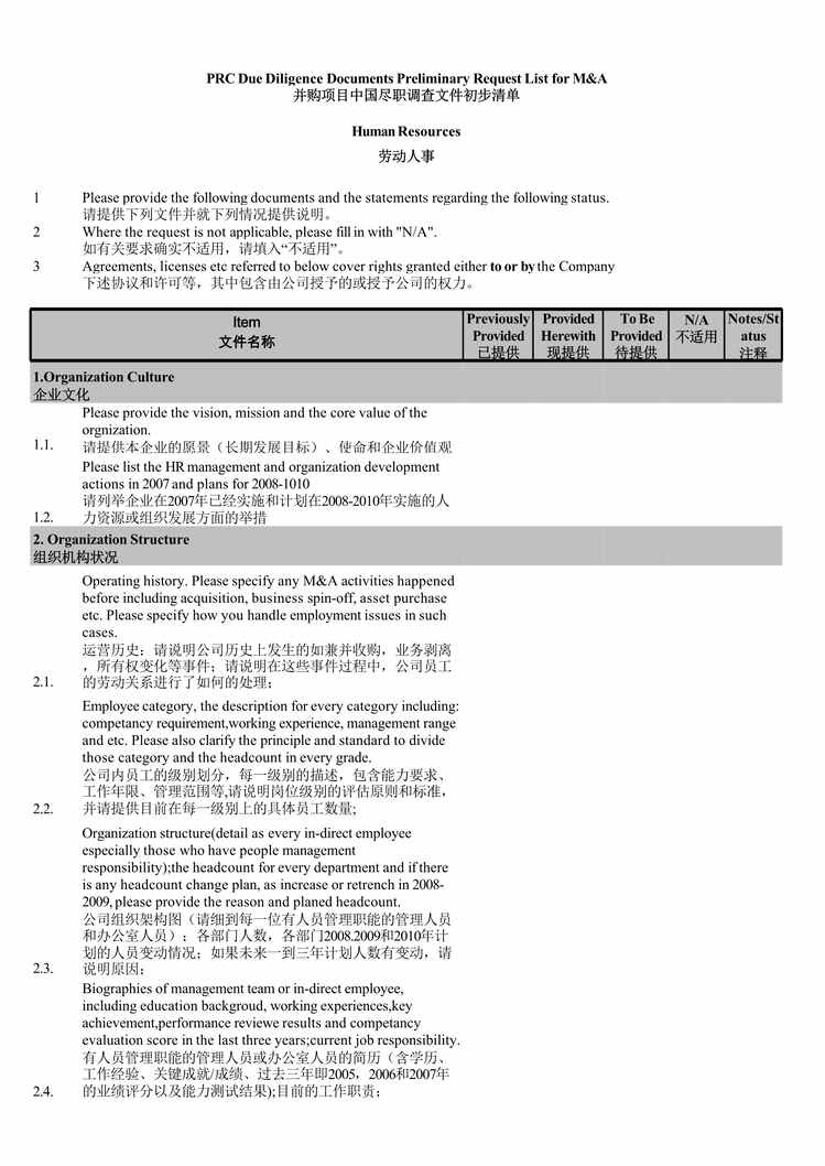 “人力资源尽职调查清单XLS”第1页图片