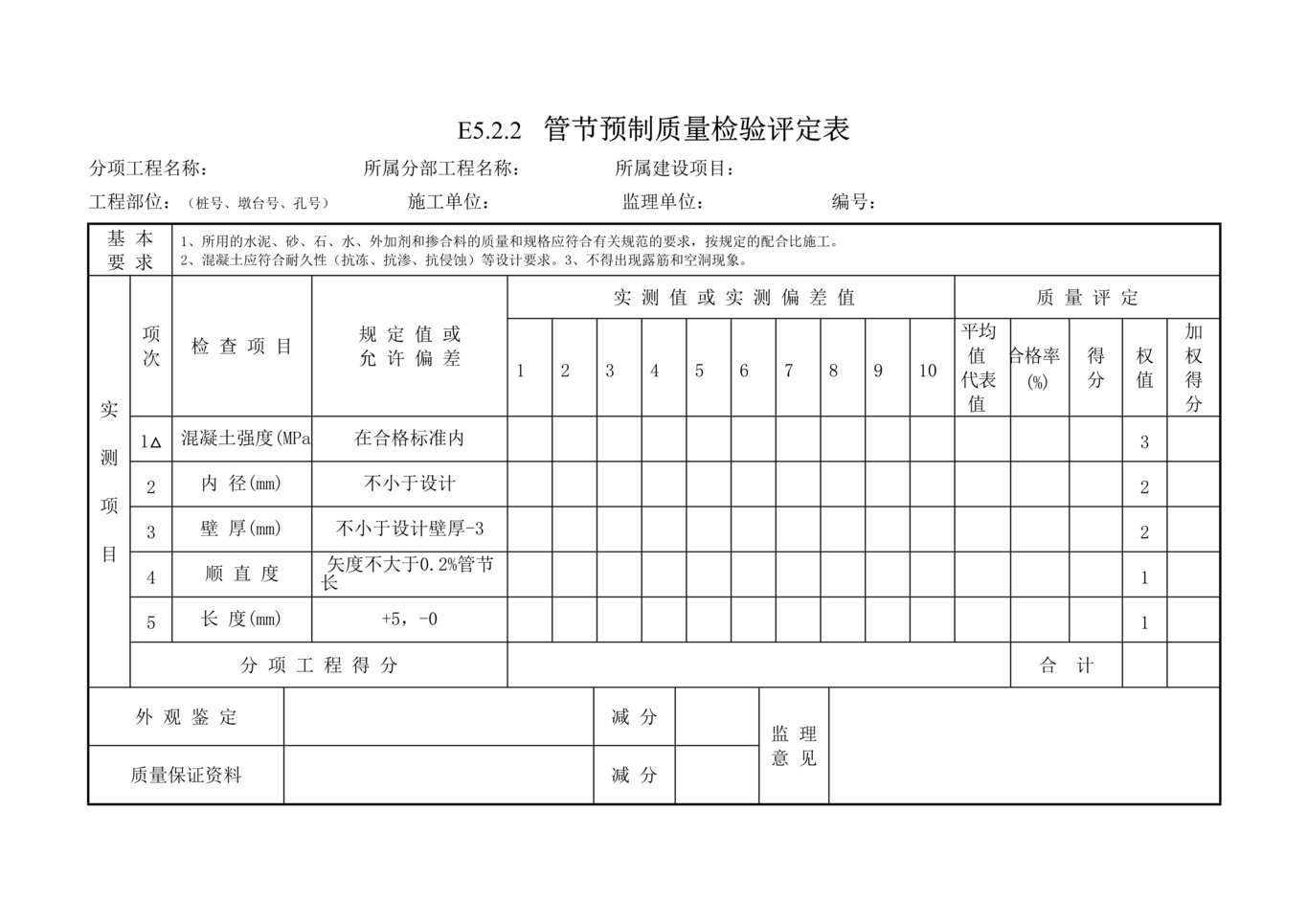 “公路桥梁排水工程质量检验评定表DOC”第1页图片