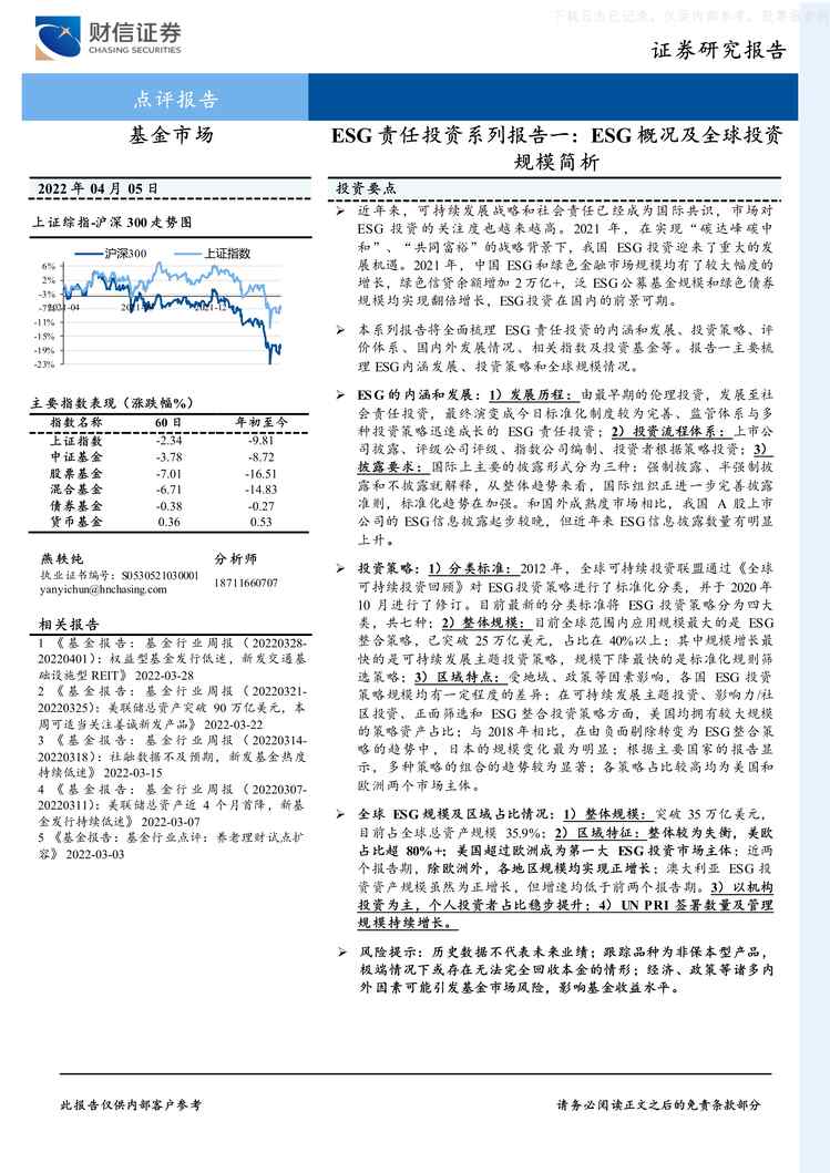 “2022年ESG责任投资系列报告一：ESG概况及全球投资规模简析【12页】PDF”第1页图片