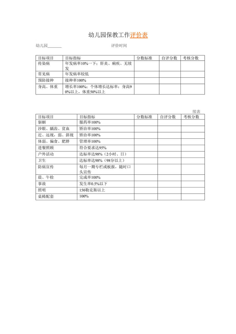 “幼儿园保教工作评价表(2)DOC”第1页图片