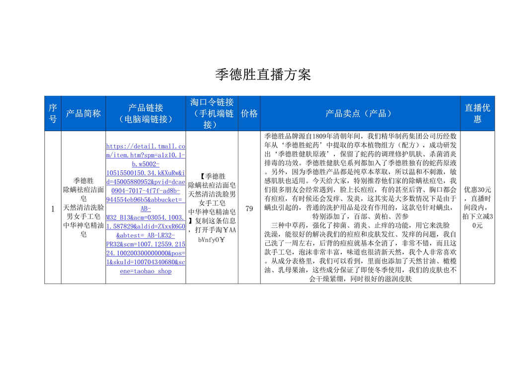 “季德胜旗舰店直播策划方案[2页]DOC”第1页图片