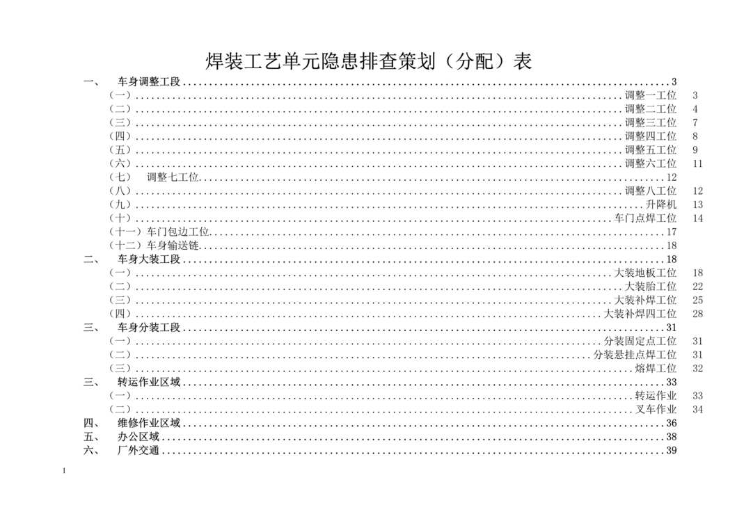 “隐患接工艺隐患排查策划(分配)表DOC”第1页图片