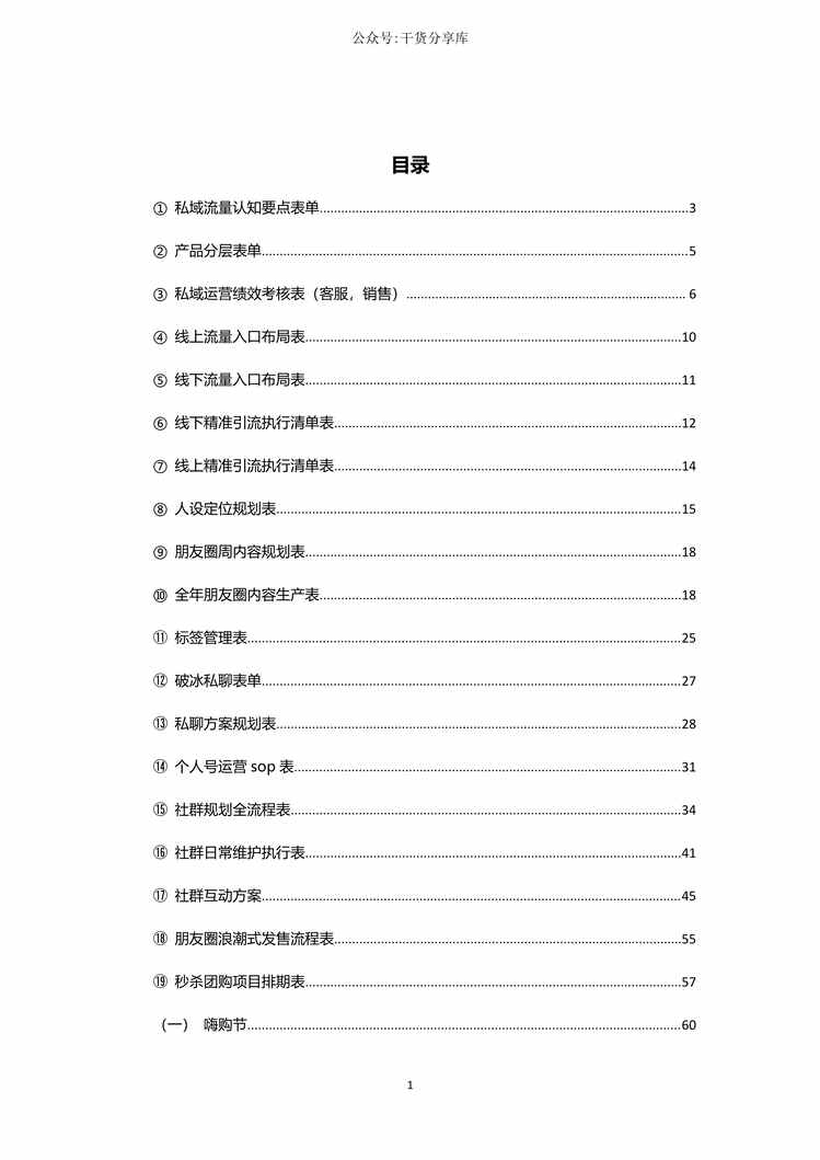 “私域盈利系统人员管理sop手册_PDF”第1页图片