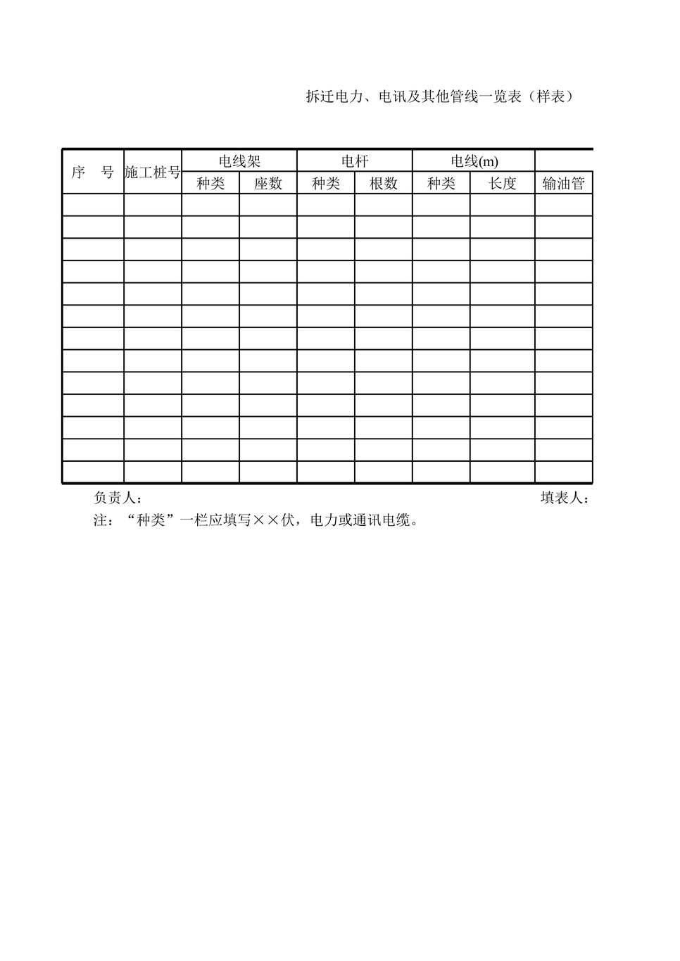 “公路桥梁拆迁电力、电讯及其他管线一览表XLS”第1页图片