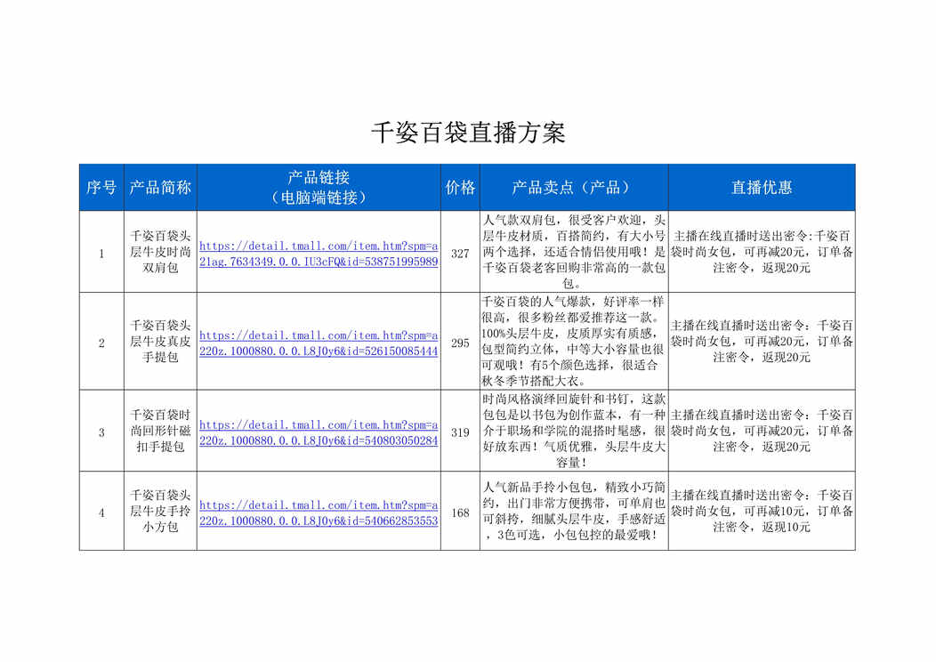 “千姿百袋直播策划方案[2页]DOC”第1页图片